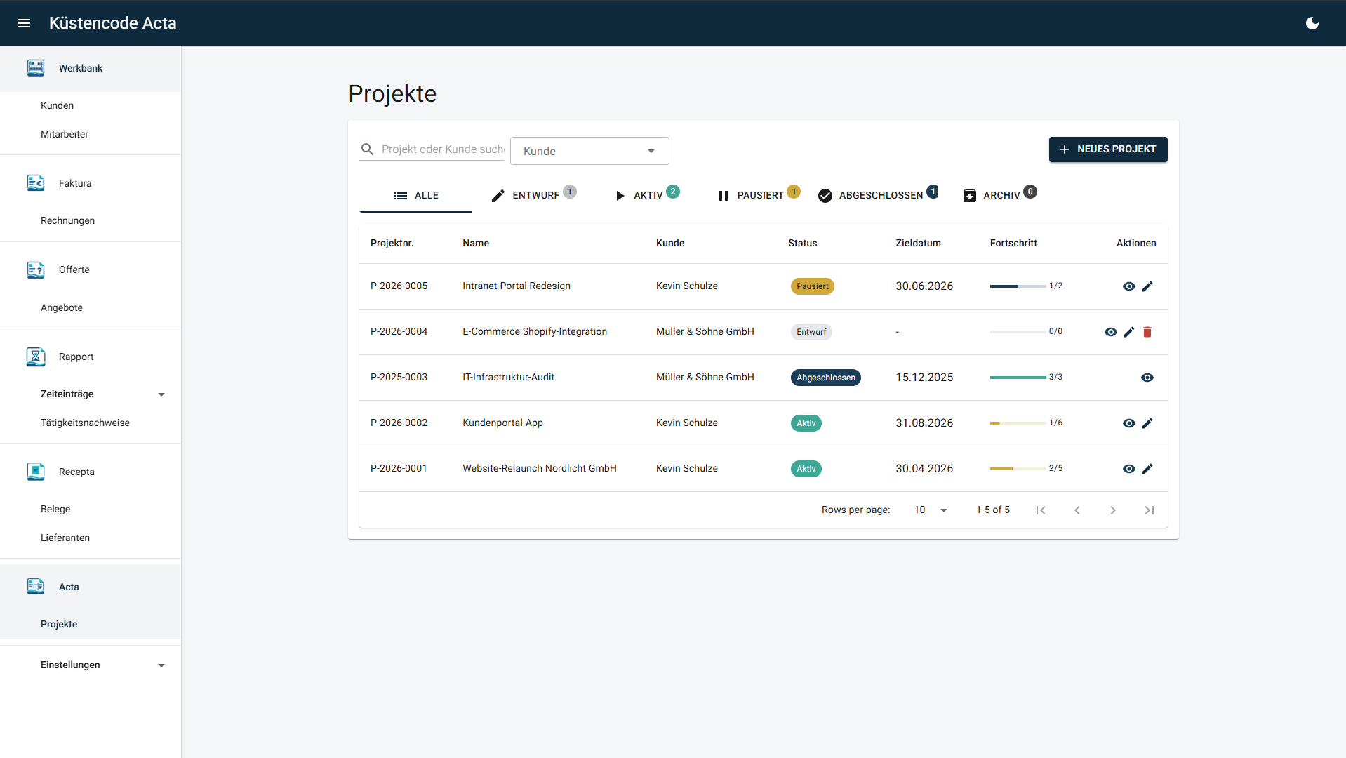 Acta - Projektliste mit Status und Fortschritt