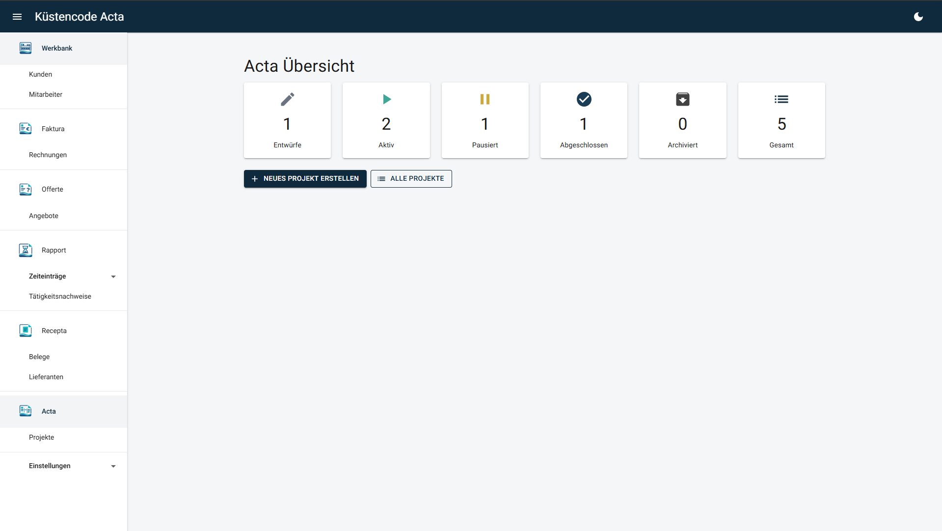 Acta - Dashboard mit Projektstatistiken
